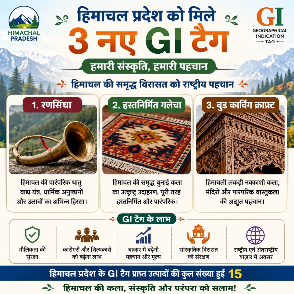 Himachal Pradesh Gets 3 New GI-Tagged Products: Ransingha, Handmade Galecha and Wood Carving Craft Earn National Recognition – blog post featured image