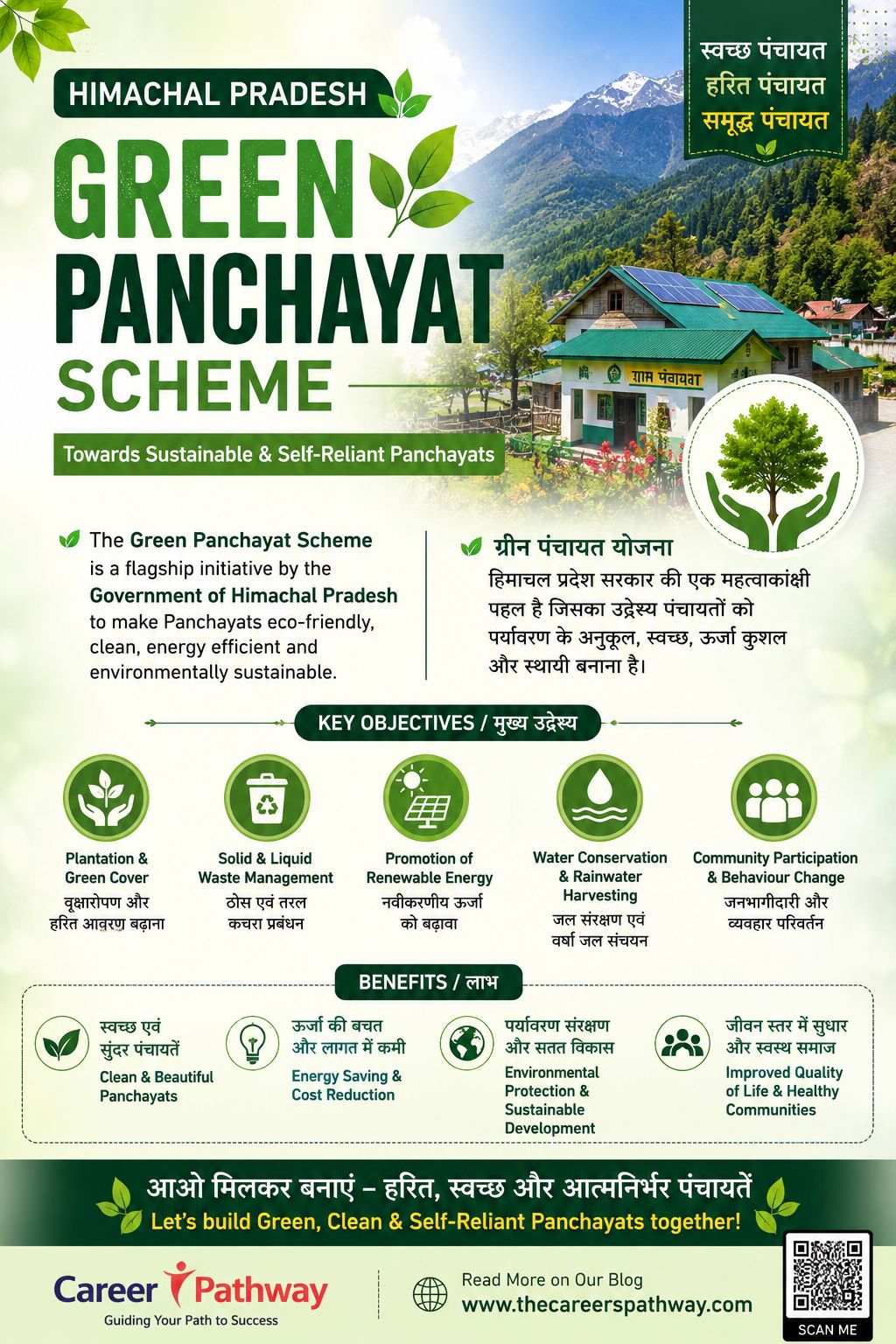 Green Panchayat Scheme in Himachal Pradesh 2026: Complete Guide, Objectives, Features, Benefits & HPPSC/HAS Exam Notes – blog post featured image
