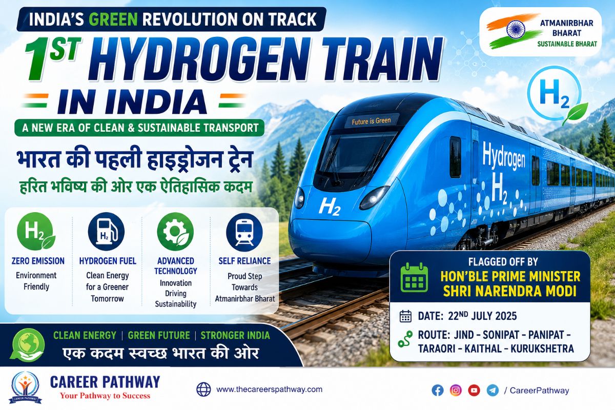 India Flags Off Its First Hydrogen Train: A Historic Leap Towards Green Rail Transport – blog post featured image