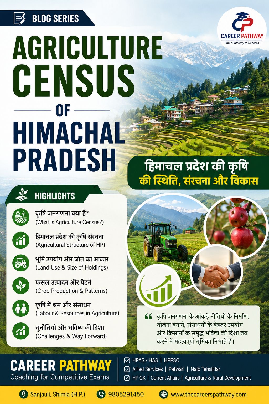Agricultural Census of Himachal Pradesh 2025-26 | Complete Notes for HAS, HPPSC, Naib Tehsildar & Allied Exams – blog post featured image