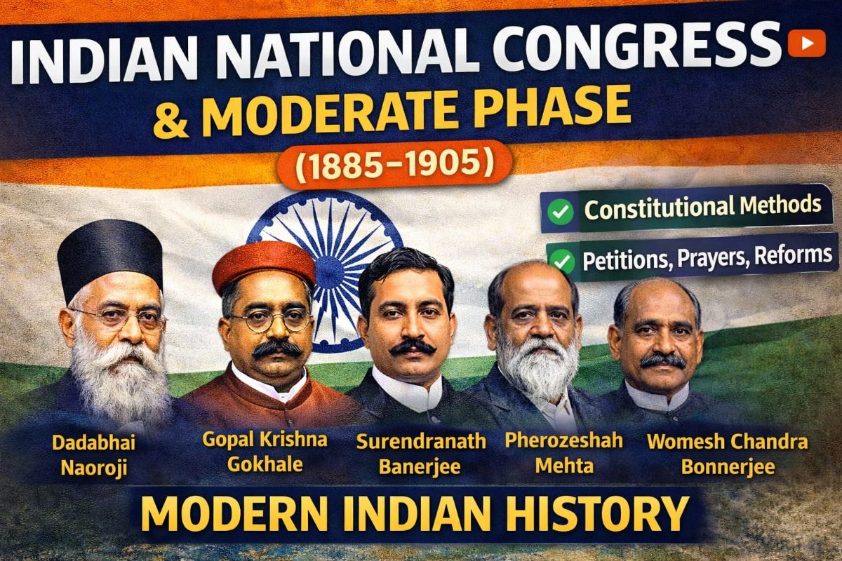 25 Difficult MCQs on Indian National Congress – Moderate Phase (1885–1905) – GK article for competitive exams