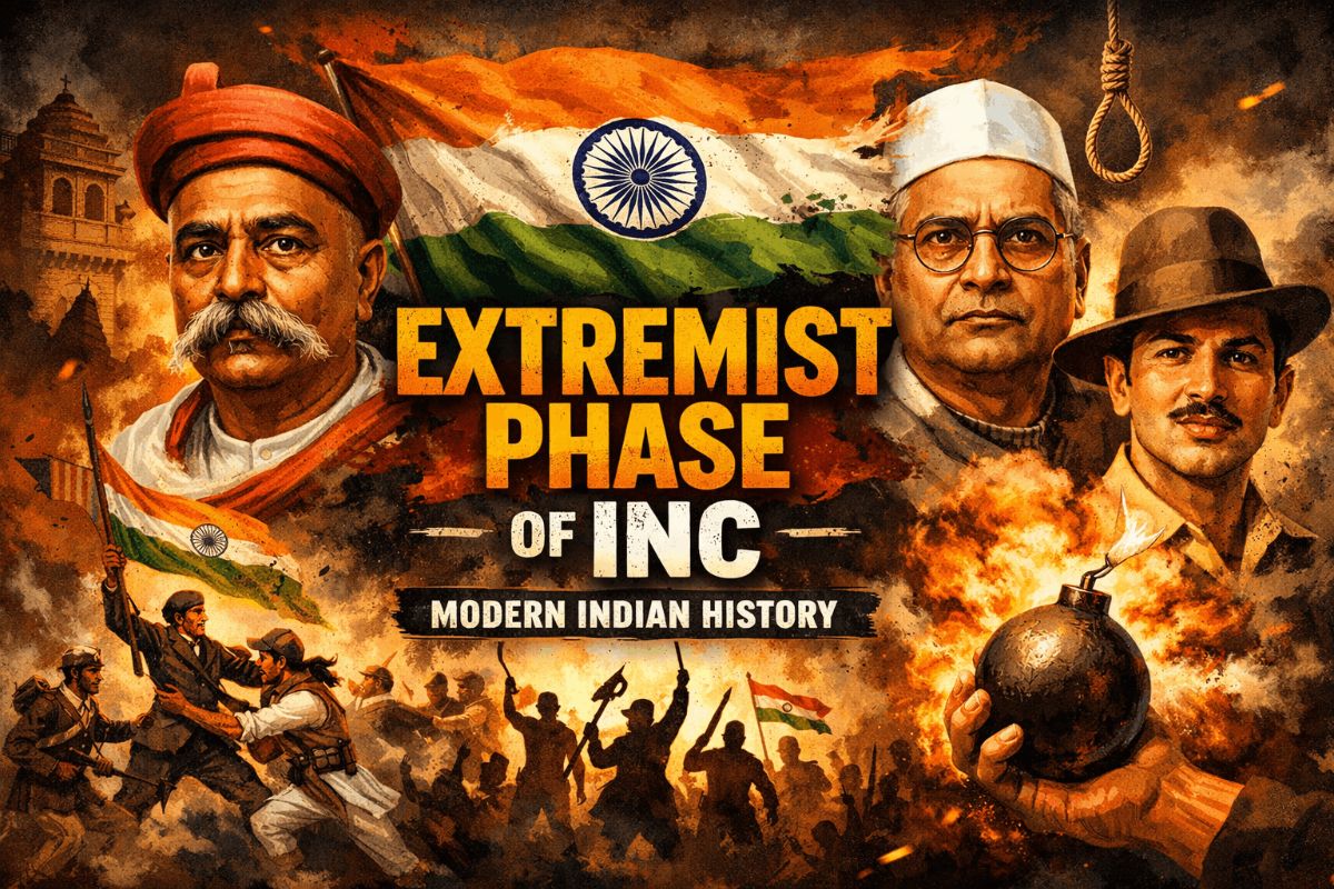 Extremist Leaders and Ideology of INC: 25 Advanced MCQs for Competitive Exams – GK article for competitive exams