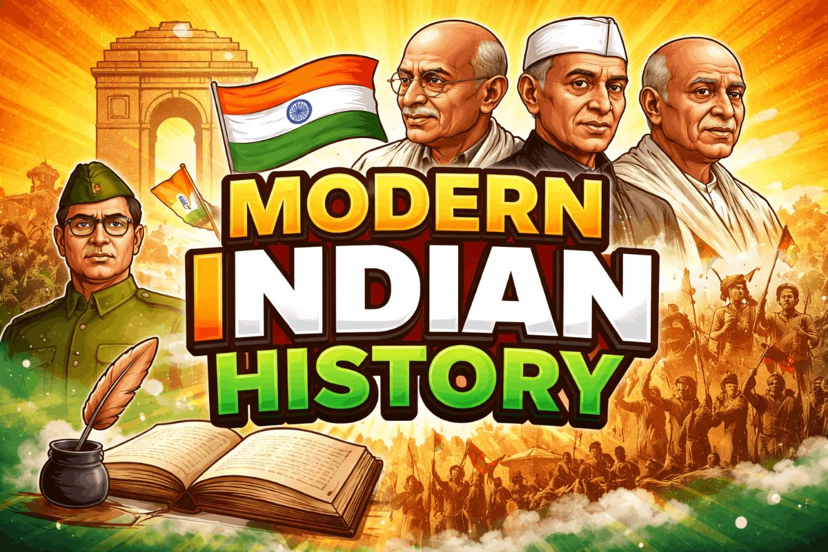 Gandhian Era MCQs : Advanced Bilingual Practice for UPSC/HPAS/SSC Exams – GK article for competitive exams