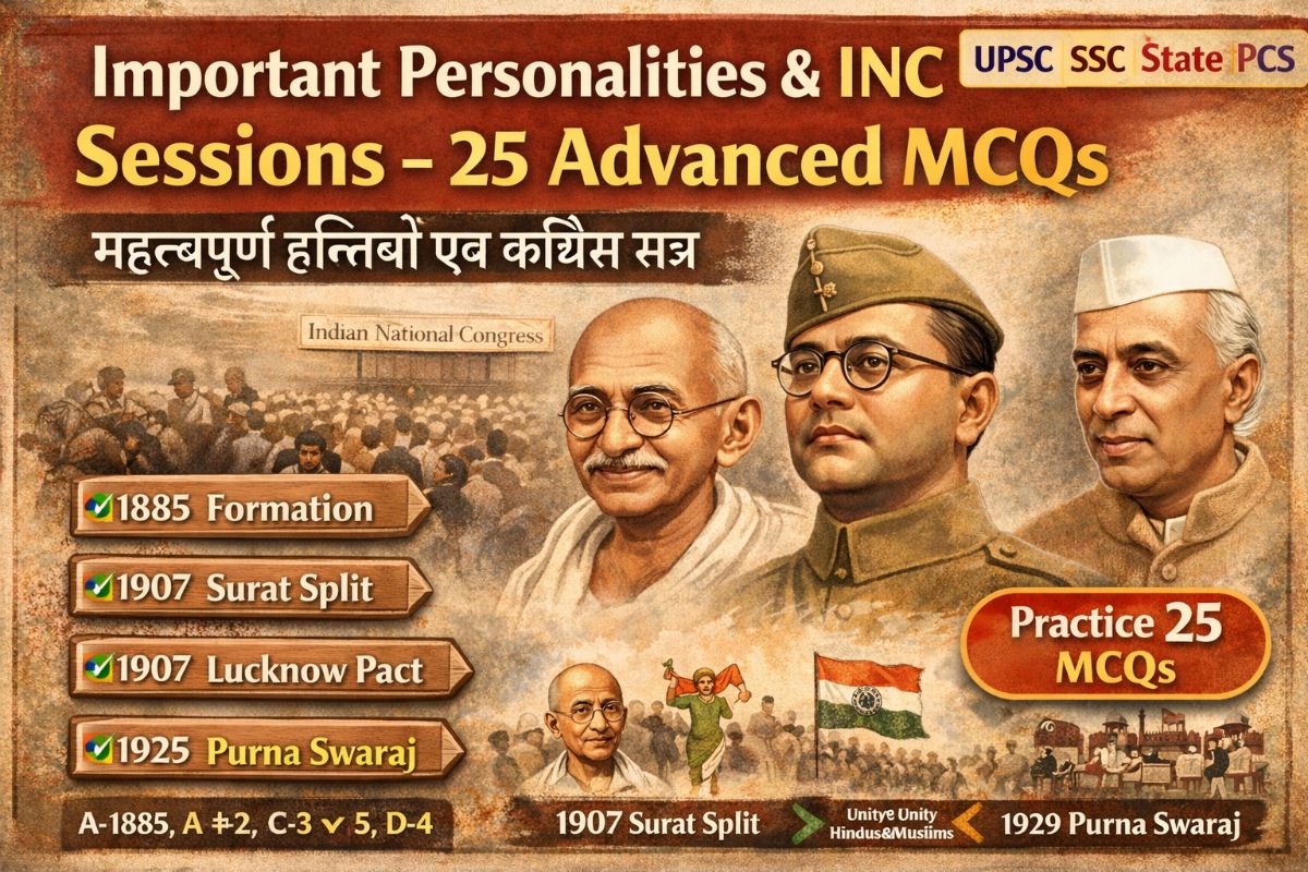Important Personalities & INC Sessions – 25 Advanced MCQs (Bilingual) – GK article for competitive exams
