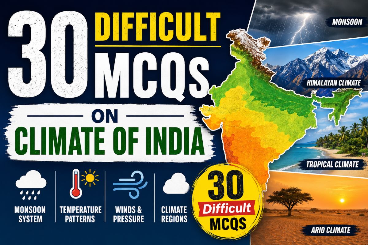 30 Difficult Climate of India MCQs with Answers | UPSC & HAS Level – GK article for competitive exams